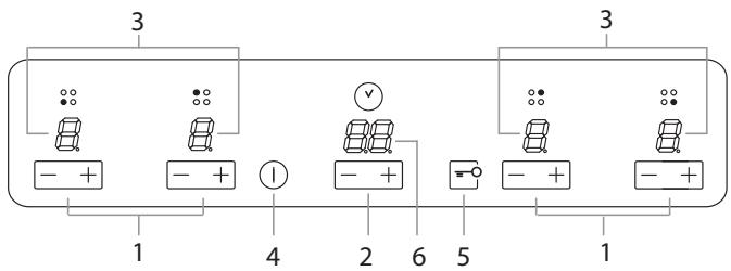 HOTPOINT KIX 644 B E - Beschrijving van het apparaat Bedieningspaneel - 1