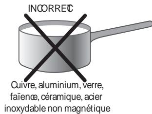 HOTPOINT KIX 644 B E - Conseils d'utilisation de l'appareil - 2