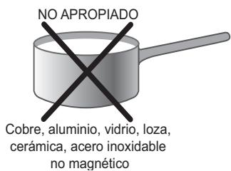 NO APROPIADO Cobre, aluminio, vidrio, loza, cerámica, acero inoxidable no magnético