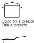 HOTPOINT KIX 644 B E - Consejos prácticos para la cocción - 1