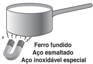 Ferro fundido Aço esmaltado Aço inoxidável especial