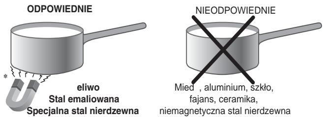 HOTPOINT KIX 644 B E - Porady praktyczne dotyczące korzystania z urządzenia - 1