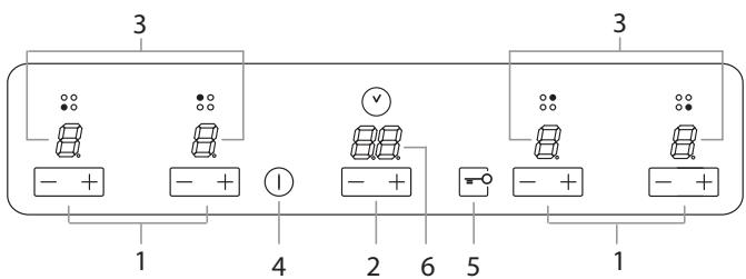 HOTPOINT KIX 644 B E - Panel kontrolny - 1