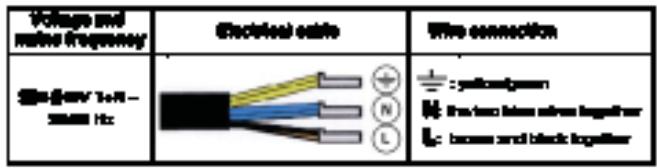 HOTPOINT KIX 644 B E - Electrical connection - 1