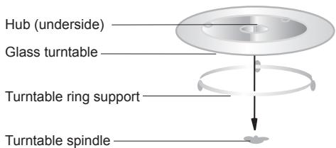 Hub (underside) Glass turntable Turntable ring support Turntable spindle