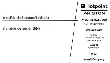 modèle de l'appareil (Mod.) numéro de série (S/N) Hotpoint ARISTON Mod. SL B16 AA0 Cod. 12345678901 5/N 123456789 1600W 220-240V - 5%d Hz TYPE XX-AA.XX MADE IN CDELAHO B YY 12 Indesit Company