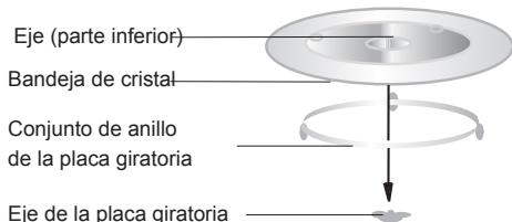 HOTPOINT MWHA 2322 B - INSTALACION DE LA PLACA GIRATORIA - 1