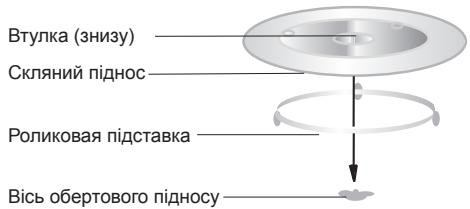 HOTPOINT MWHA 2322 B - YCTAHOBKA OBEPTOBOTOIПДHOCA - 1