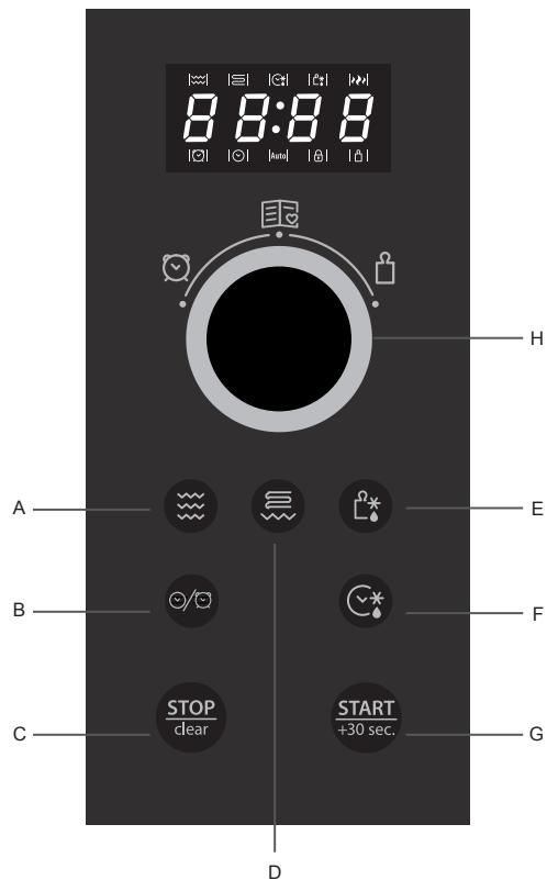 HOTPOINT MWHA 2322 B - INTERFACE DO UTILIZADOR - 1