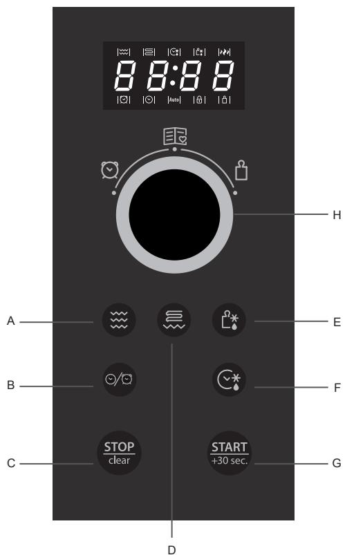 HOTPOINT MWHA 2322 B - BEWAAR DEZE INSTRUCTIES ZORGVULDIG - 1