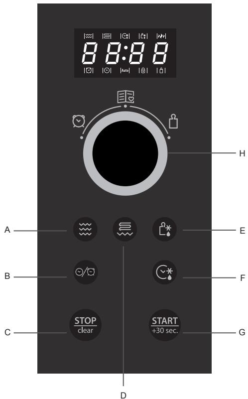 HOTPOINT MWHA 2322 B - INTERFAZ DE USUARIO - 1