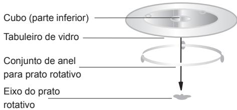 HOTPOINT MWHA 2322 B - INSTALAÇÃO DO PRATO ROTATIVO - 1