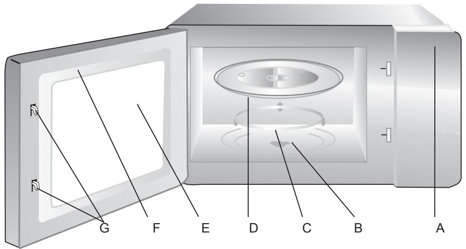 HOTPOINT MWHA 2824 B - Nomes de peças e acessórios doorno - 1
