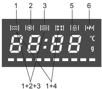 HOTPOINT MWHA 2824 B - INTERFACE UTILISATEUR - 2
