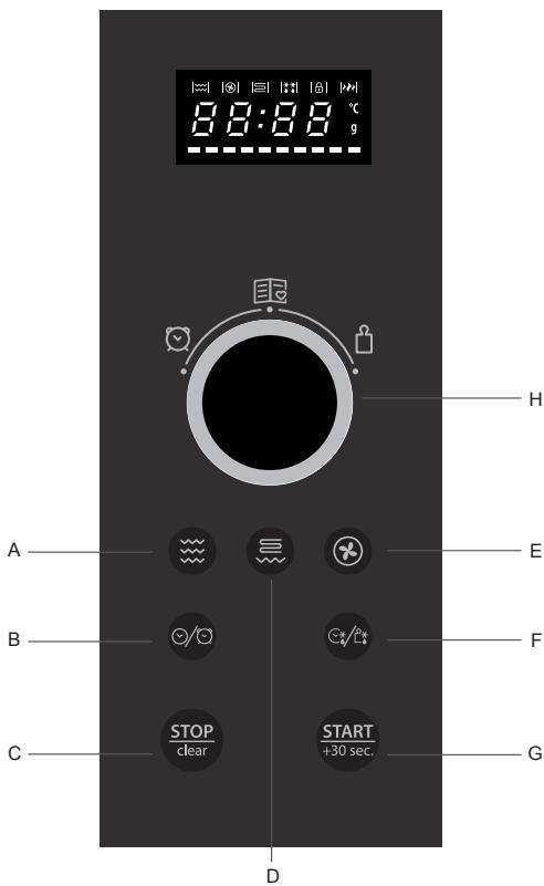 HOTPOINT MWHA 2824 B - INTERFACE DO UTILIZADOR - 1
