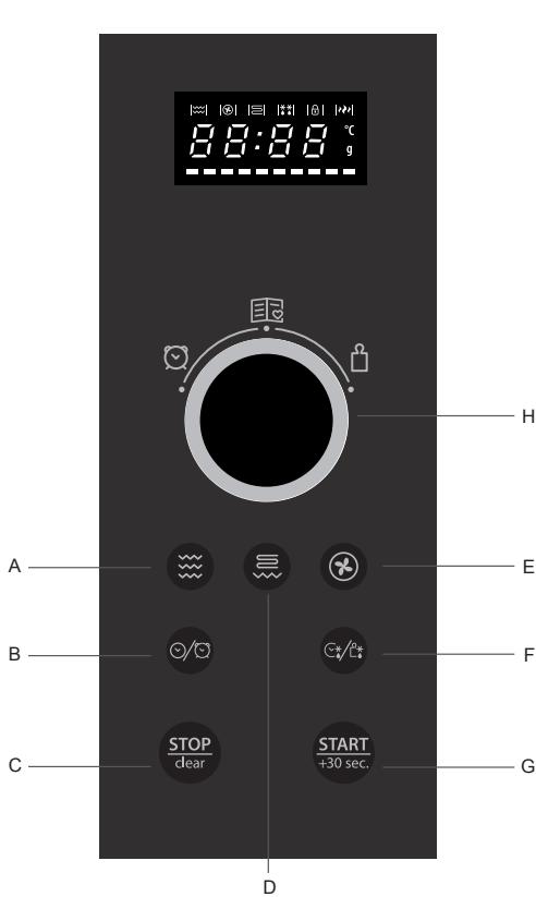 HOTPOINT MWHA 2824 B - BENUTZERSCHNITTSTELLE - 1