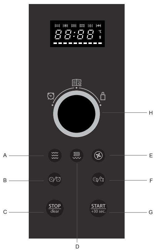 HOTPOINT MWHA 2824 B - NOTPENEJCKN INHTEPENC - 1