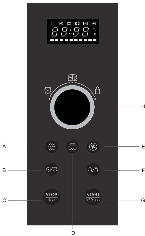 HOTPOINT MWHA 2824 B - IIOJIb3OBATEJIbCKN INHTEPΦΕNC - 1