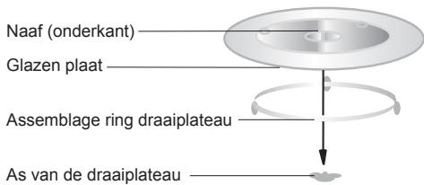 HOTPOINT MWHA 2824 B - INSTALLATIE DRAAIPLATEAU - 1