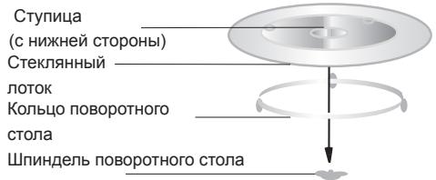 HOTPOINT MWHA 2824 B - HHTAJIaUN HA BbPTaIaTc CE YHHNIA - 1