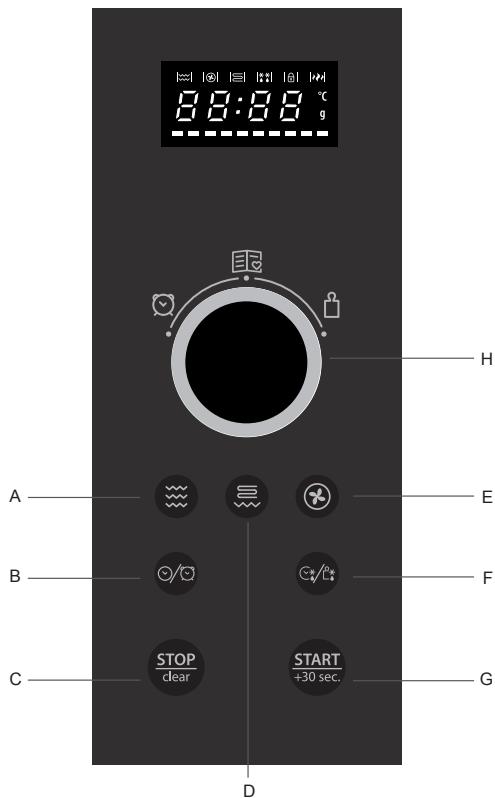 HOTPOINT MWHA 2824 B - INTERFACE UTILISATEUR - 1
