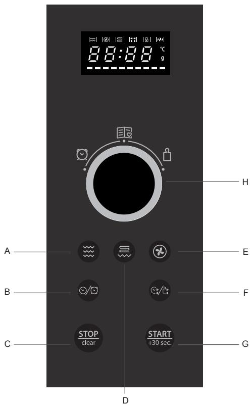 HOTPOINT MWHA 2824 B - GEBRUIKERSINTERFACE - 1