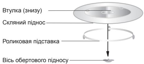 HOTPOINT MWHA 2824 B - YCTAHOBKA OBEPTOBOTOIПДHOCA - 1