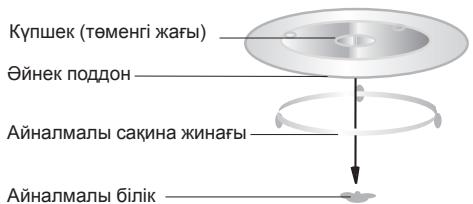 HOTPOINT MWHA 2824 B - AиHAJIМАЛы ПЛATФОPMAHbI OPHATY - 1