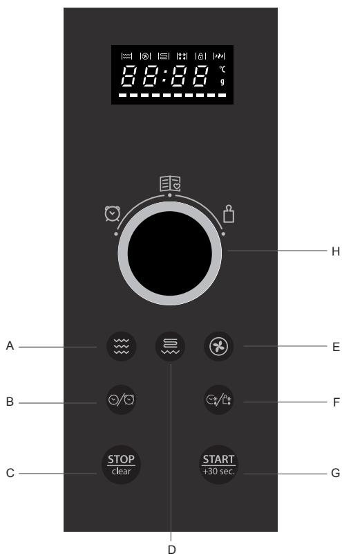HOTPOINT MWHA 2824 B - INTERFAZ DE USUARIO - 1