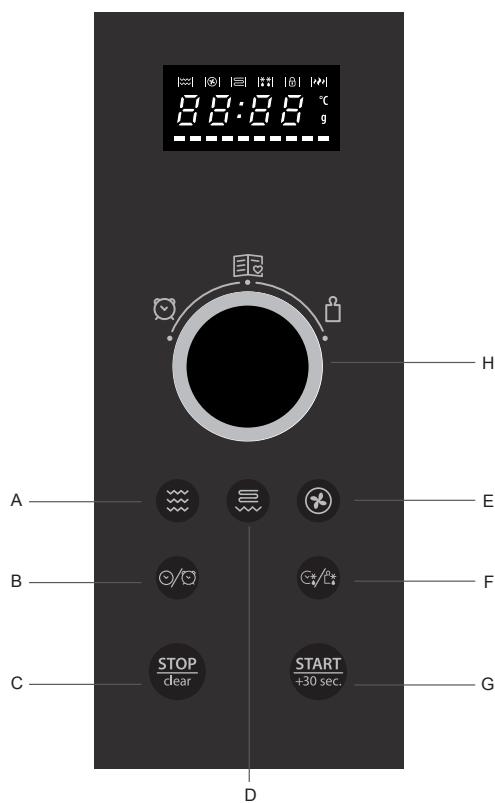 HOTPOINT MWHA 2824 B - IHTEPΦEIC - 1