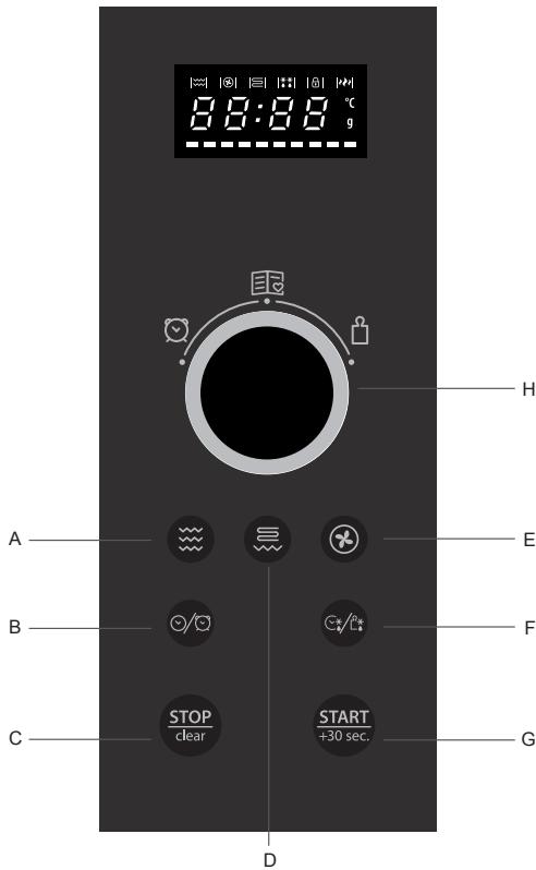 HOTPOINT MWHA 2824 B - USER INTERFACE - 1