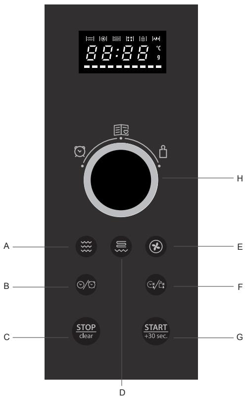 HOTPOINT MWHA 2824 B - INTERFEJS UZYTKOWNIKA - 1