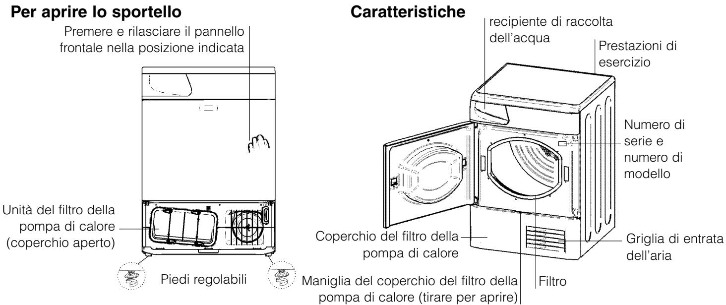 HOTPOINT TCD G51 AX - Consigli Rapidi - 1