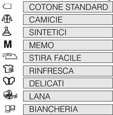 COTONE STANDARD CAMICIE SINTETICI MEMO STIRA FACILE RINFRESCA DELICATI LANA BIANCHERIA