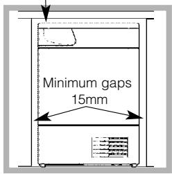 Minimum gaps 15mm