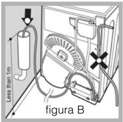 HOTPOINT TCD G51 AX - Tubo di scarico dell'acqua - 2