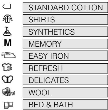 STANDARD COTTON SHIRTS SYNTHETICS MEMORY EASY IRON REFRESH DELICATES WOOL BED & BATH
