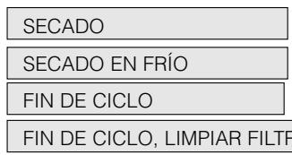 SECADO SECADO EN FRÍO FIN DE CICLO FIN DE CICLO, LIMPIAR FILTF