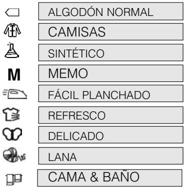 ALGODÓN NORMAL CAMISAS SINTÉTICO MEMO FÁCIL PLANCHADO REFRESCO DELICADO LANA CAMA & BAÑO