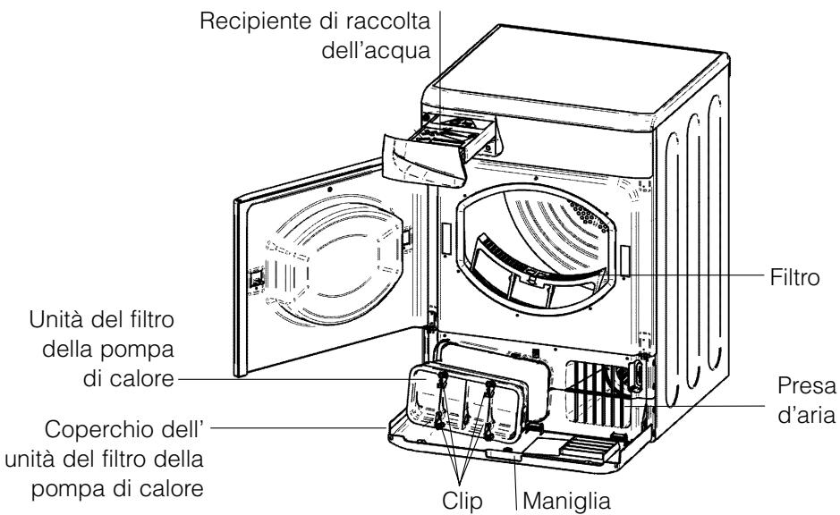 Recipiente di raccolta dell'acqua Unità del filtro della pompa di calore Coperchio dell' unità del filtro della pompa di calore Clip Maniglia Filtro Presa d'aria