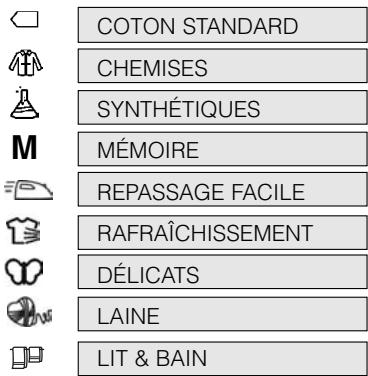 COTON STANDARD CHEMISES SYNTHÉTIQUES MÉMOIRE REPASSAGE FACILE RAFRAÎCHISSEMENT DÉLICATS LAINE LIT & BAIN
