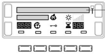 Diagram of a device control panel with display, function icons, and status indicators