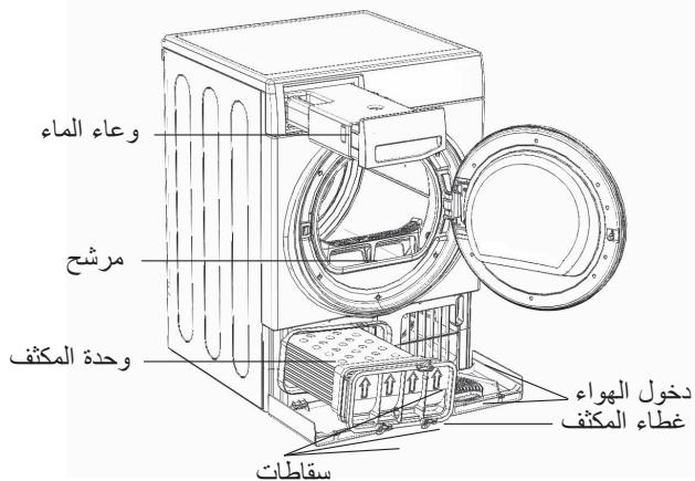 HOTPOINT TCM80C 6P - a - 2