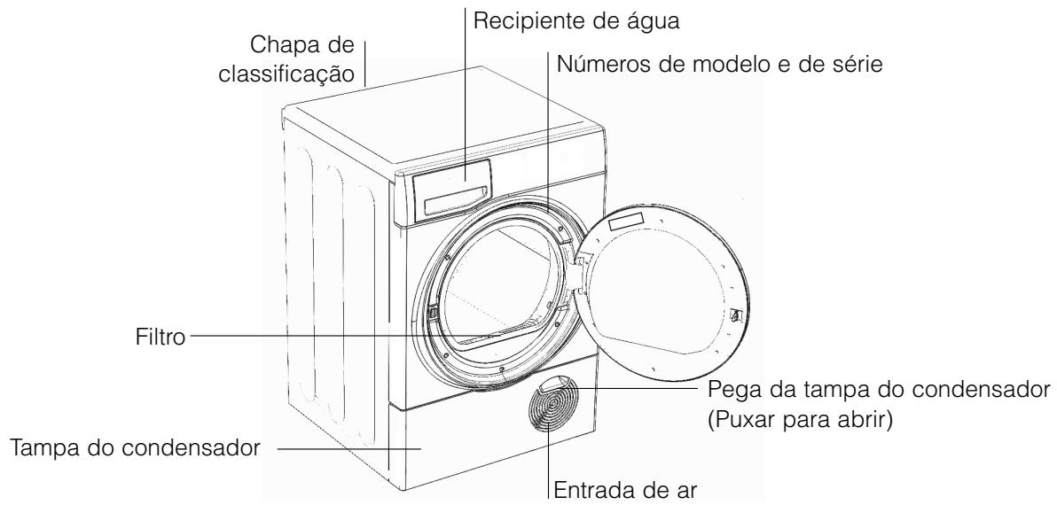 HOTPOINT TCM80C 6P - Antes de.iniciar autilização da sua这其中aquina de secar roupa - 1