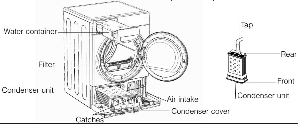 HOTPOINT TCM80C 6P - Cleaning the dryer - 1