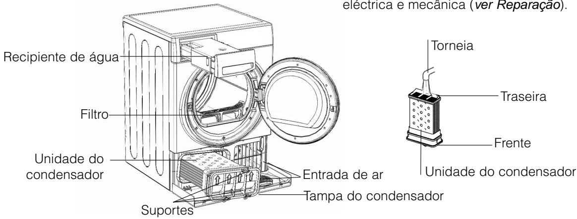 HOTPOINT TCM80C 6P - Limpeza - 1