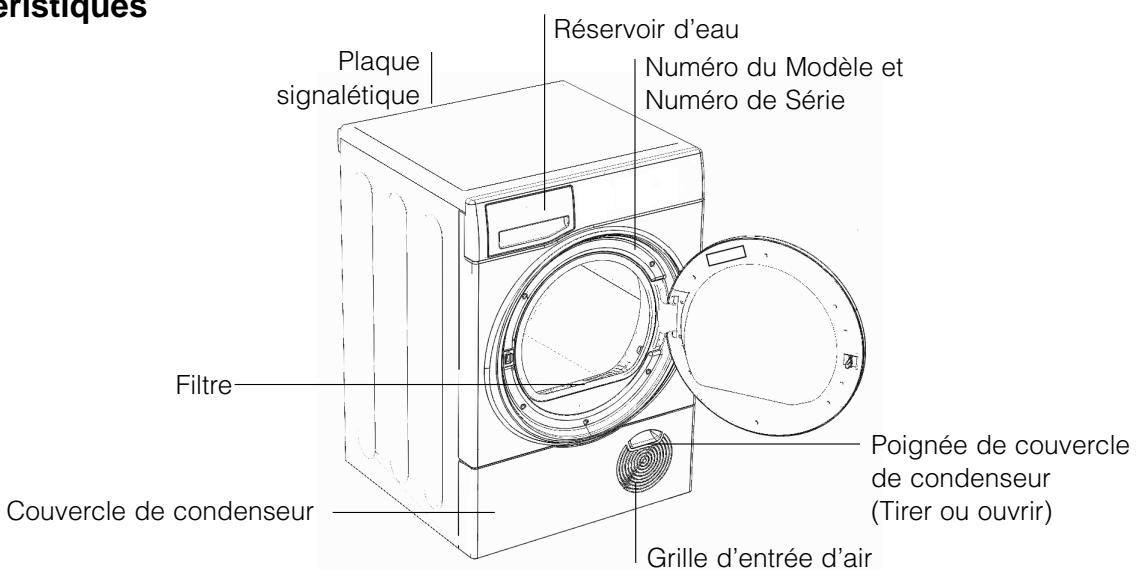 HOTPOINT TCM80C 6P - Avant de commencer à utiliser votre sèche-linge - 1