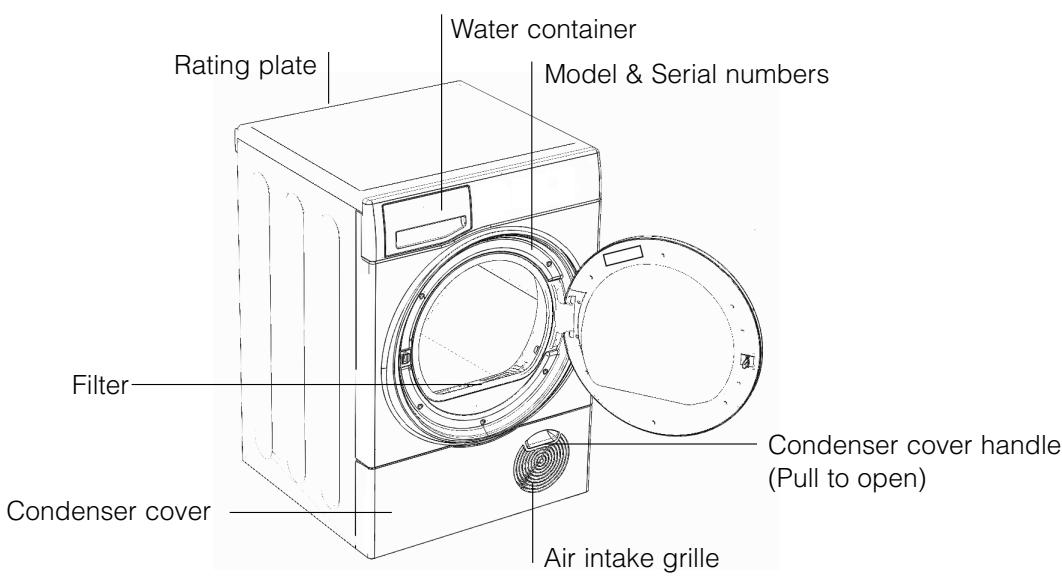 HOTPOINT TCM80C 6P - The features - 1