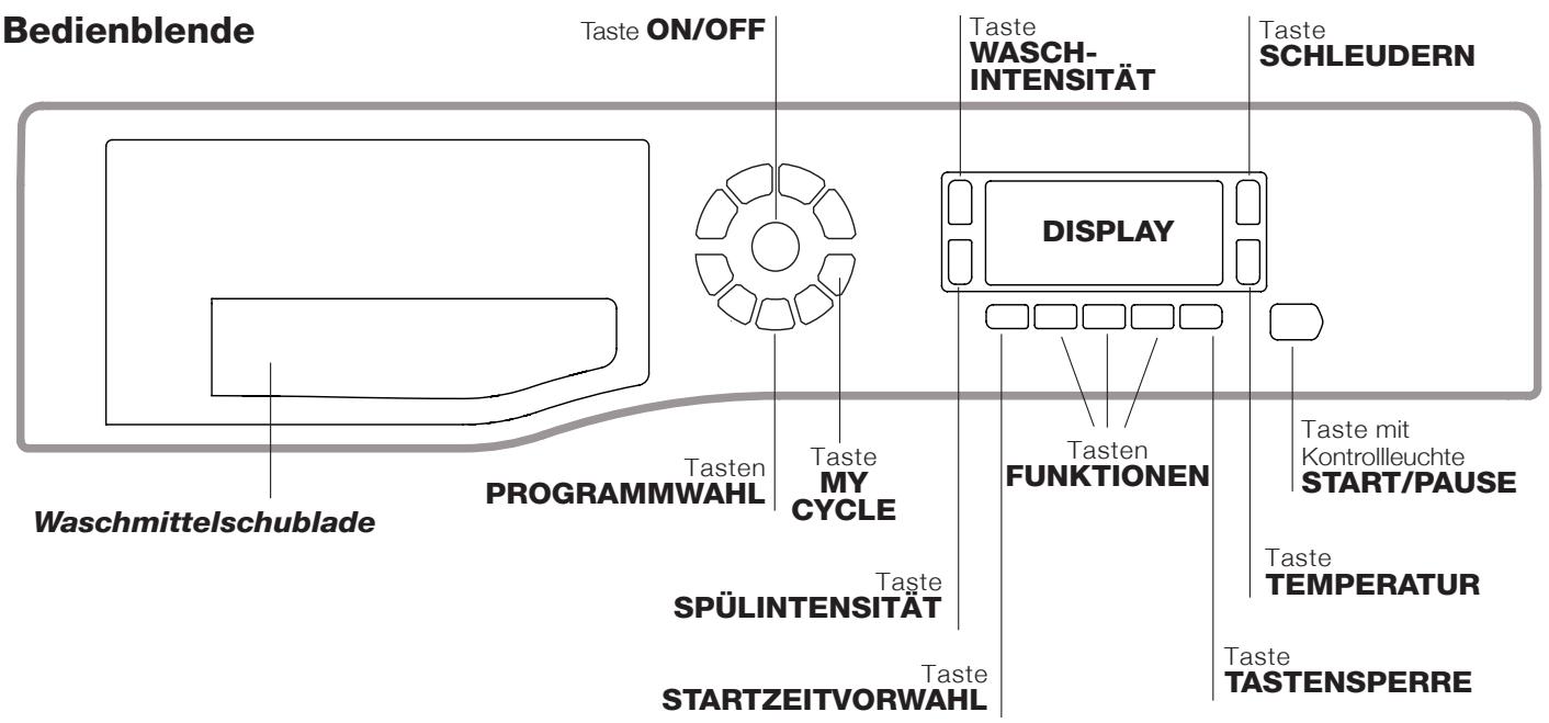 HOTPOINT WMD 752 SK - Beschreibung Ihres Waschvollautomaten - 1