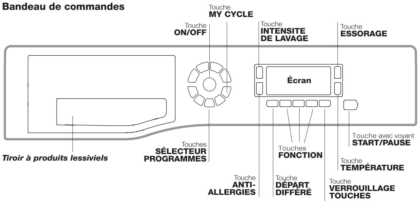 HOTPOINT WMD 752 SK - Description du lave-linge - 1